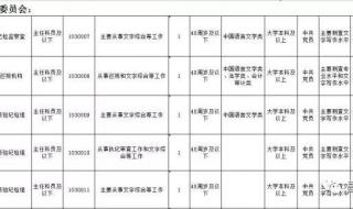 新疆人事考试网